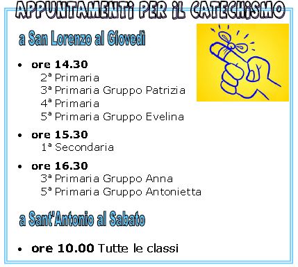 appuntamenti catechismo